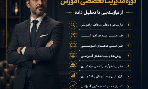 دوره تخصصی مدیریت آموزش